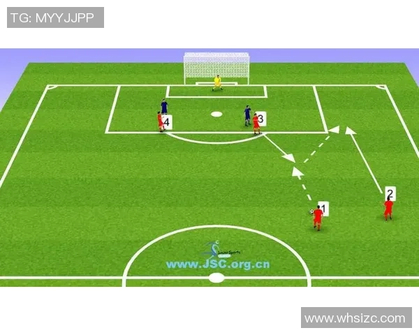 成都足球队中路突破战术分析及其成效评估